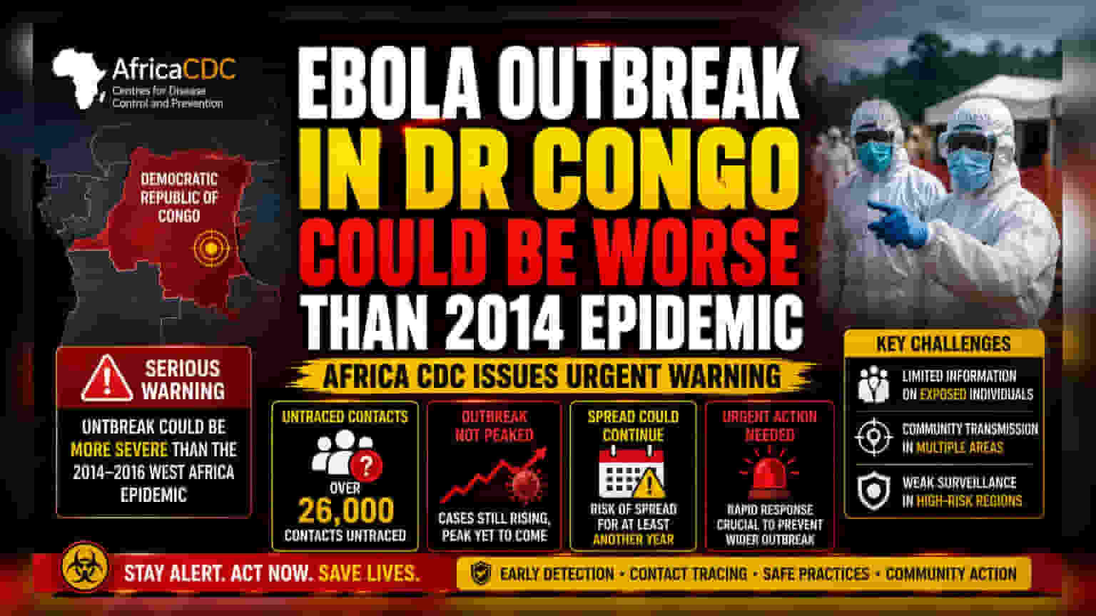 DRC Ebola Outbreak Raises Supply Chain and Commodity Fears