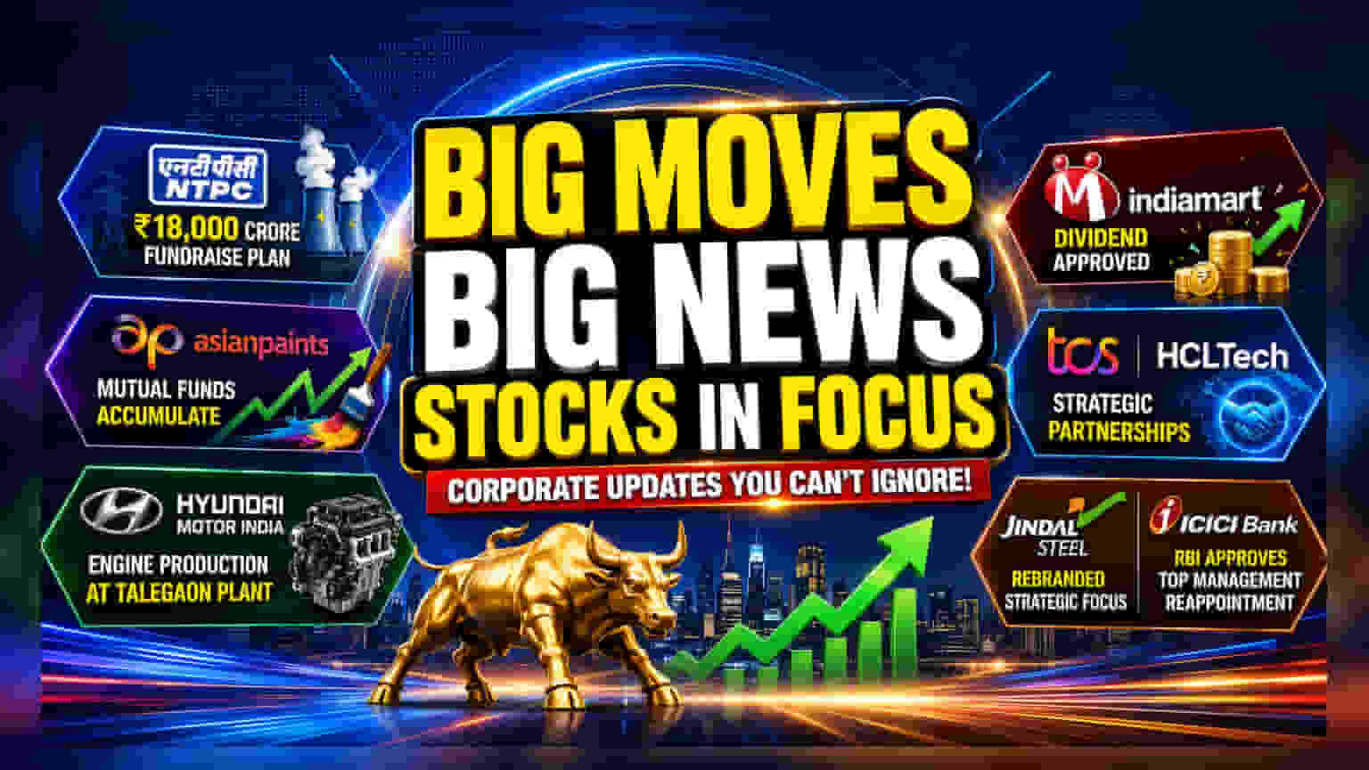 Market Focus: NTPC Fundraising, Asian Paints Stake Shifts, and Key Moves
