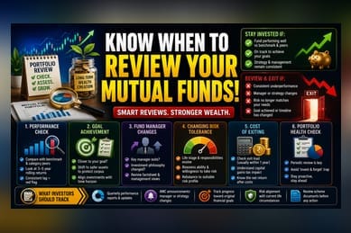 When to Exit Mutual Funds: A Guide for Indian Investors