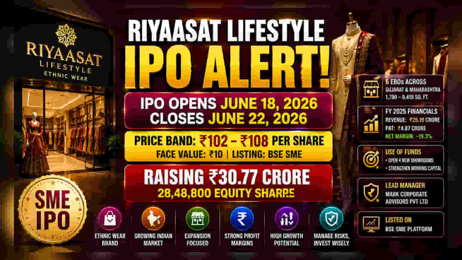Riyaasat Lifestyle IPO: Key Details and Business Context