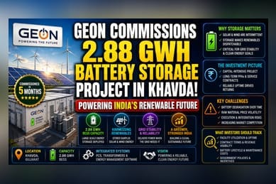Geon Launches Major Battery Storage Project in Khavda