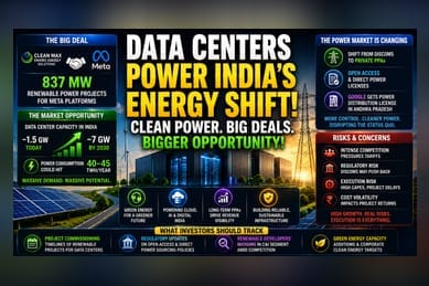 India's Data Centers: A New Power Shift for Investors