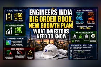 Engineers India: Analyzing Order Trends and Growth Outlook