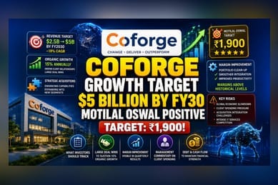 Coforge Targets $5 Billion Revenue by FY30: Brokerage View