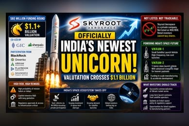 Skyroot Aerospace Becomes Unicorn With $60 Million Funding