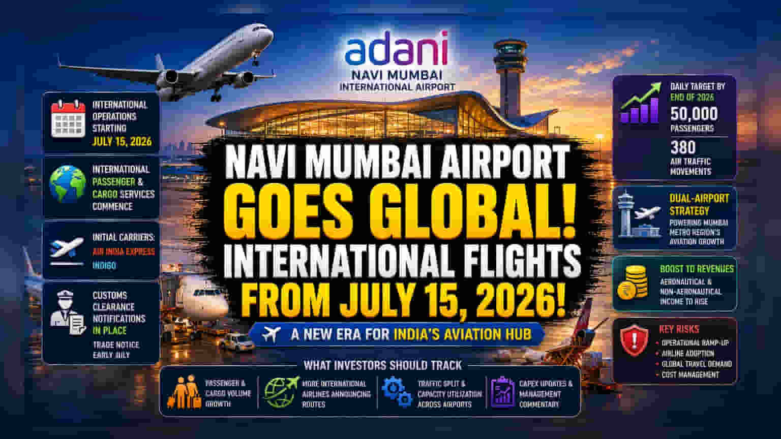 Adani's Navi Mumbai Airport Set for International Flights
