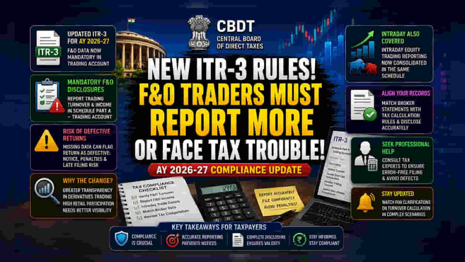 ITR-3 ஃபைலிங்: F&O டிரேடர்களுக்கு புதிய விதிகள் - AY 2026-27