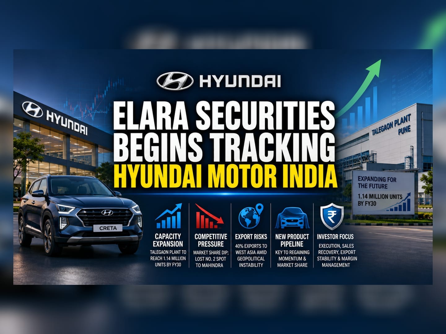 Hyundai Motor India: Expansion Plans and Market Hurdles
