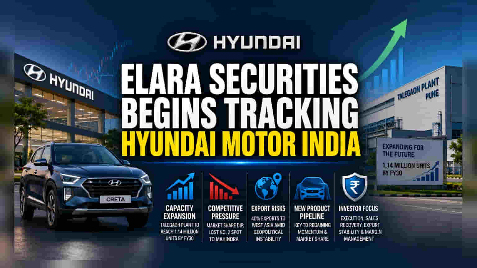 Hyundai Motor India: प्रोडक्शन बढ़ाने की तैयारी, पर इन चुनौतियों पर रहेगी नज़र