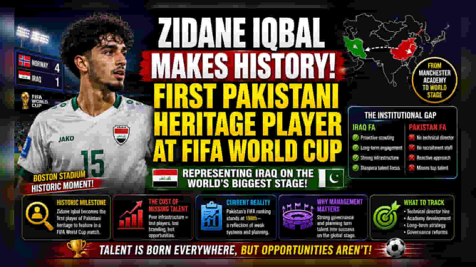 South Asian Sports Infrastructure: Lessons From Talent Drain
