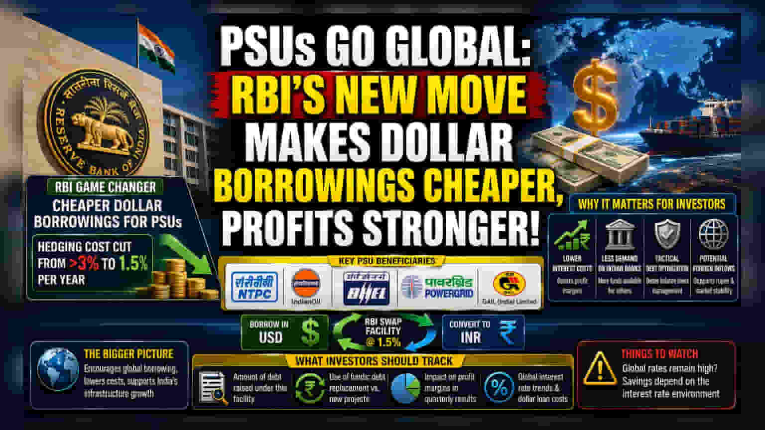 RBI की नई विंडो: NTPC, IOC जैसी सरकारी कंपनियां अब सस्ते डॉलर लोन का उठाएंगी फायदा