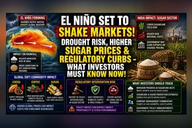 El Niño Returns: What the Weather Pattern Means for Markets