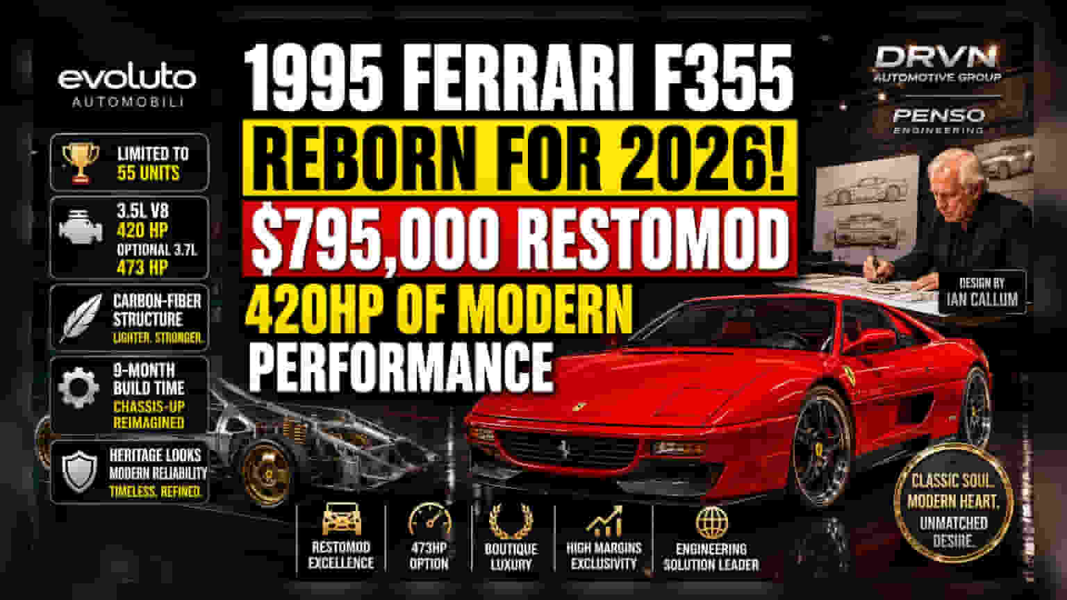 Ferrari F355 Restomod: ₹6.6 కోట్ల ఇంజినీరింగ్ అద్భుతం - కలెక్టర్లకు కొత్త ఆఫర్!