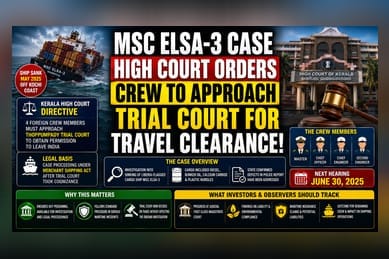 Kerala HC Rules on Foreign Crew Exit Amid Shipping Probe