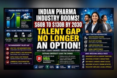 India Pharma’s Next Growth Challenge: Closing the Talent Gap