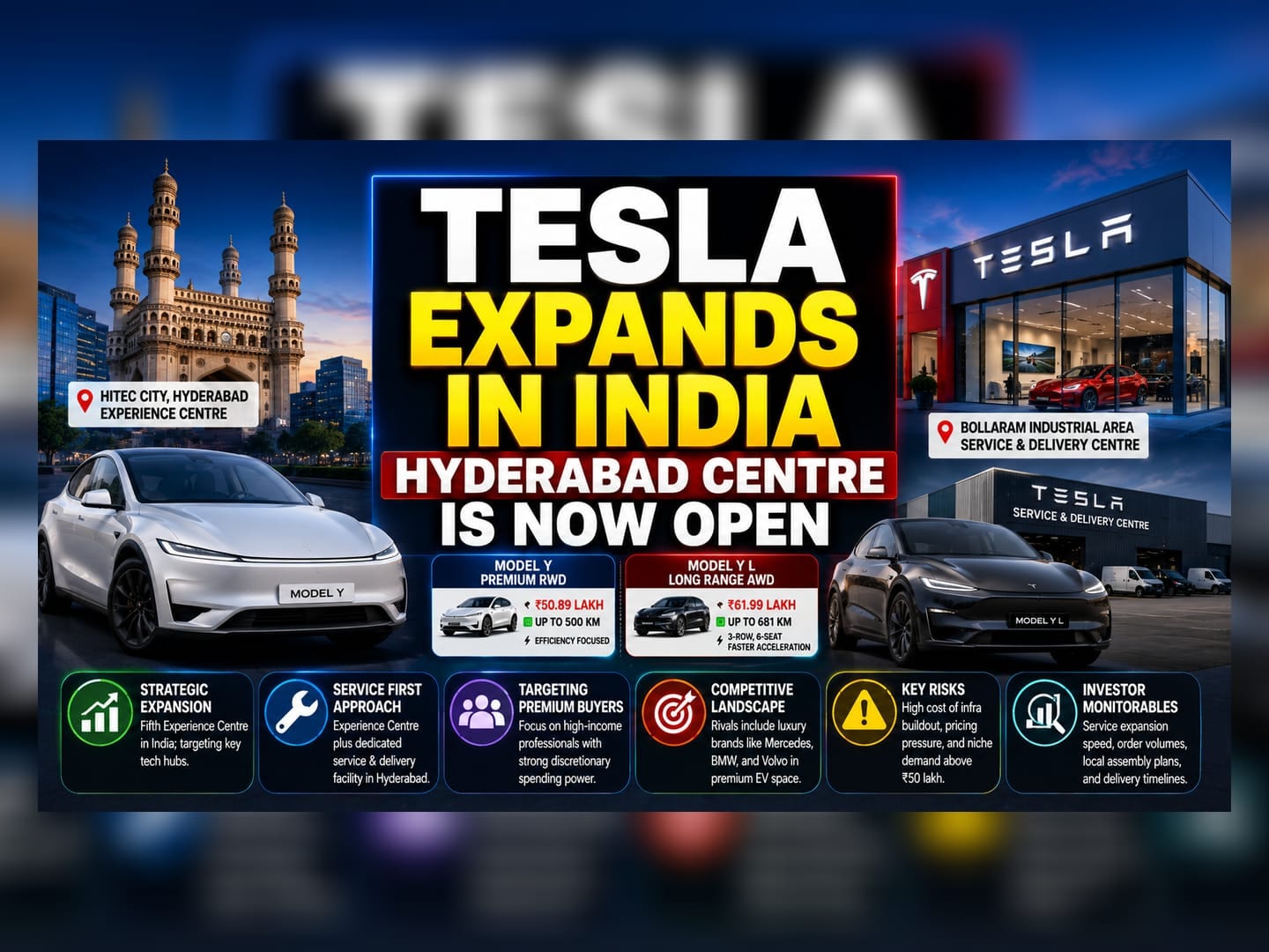 Tesla Expands India Footprint With New Hyderabad Centre