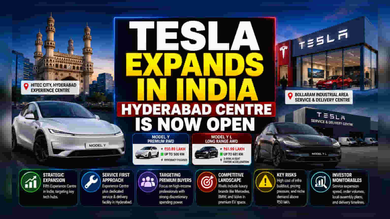 Tesla India: હૈદરાબાદમાં નવું એક્સપિરિયન્સ સેન્ટર, 2026 Model Y ની કિંમત ₹50.89 લાખથી શરૂ
