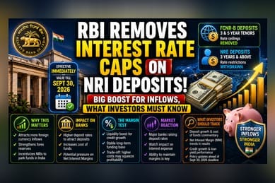RBI Scraps NRI Deposit Rate Caps: What Investors Should Know