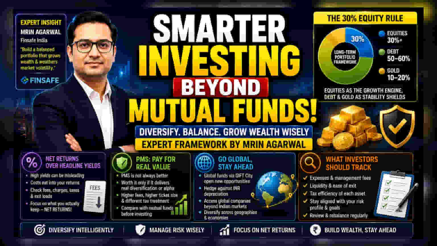 ਪੋਰਟਫੋਲੀਓ ਬਣਾਉਣ ਦੀ ਰਣਨੀਤੀ: ਮਿਊਚਲ ਫੰਡ ਤੋਂ ਅੱਗੇ ਵੇਖੋ