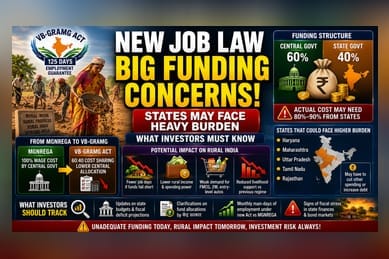 New Rural Job Scheme Funding Gap Strains State Budgets