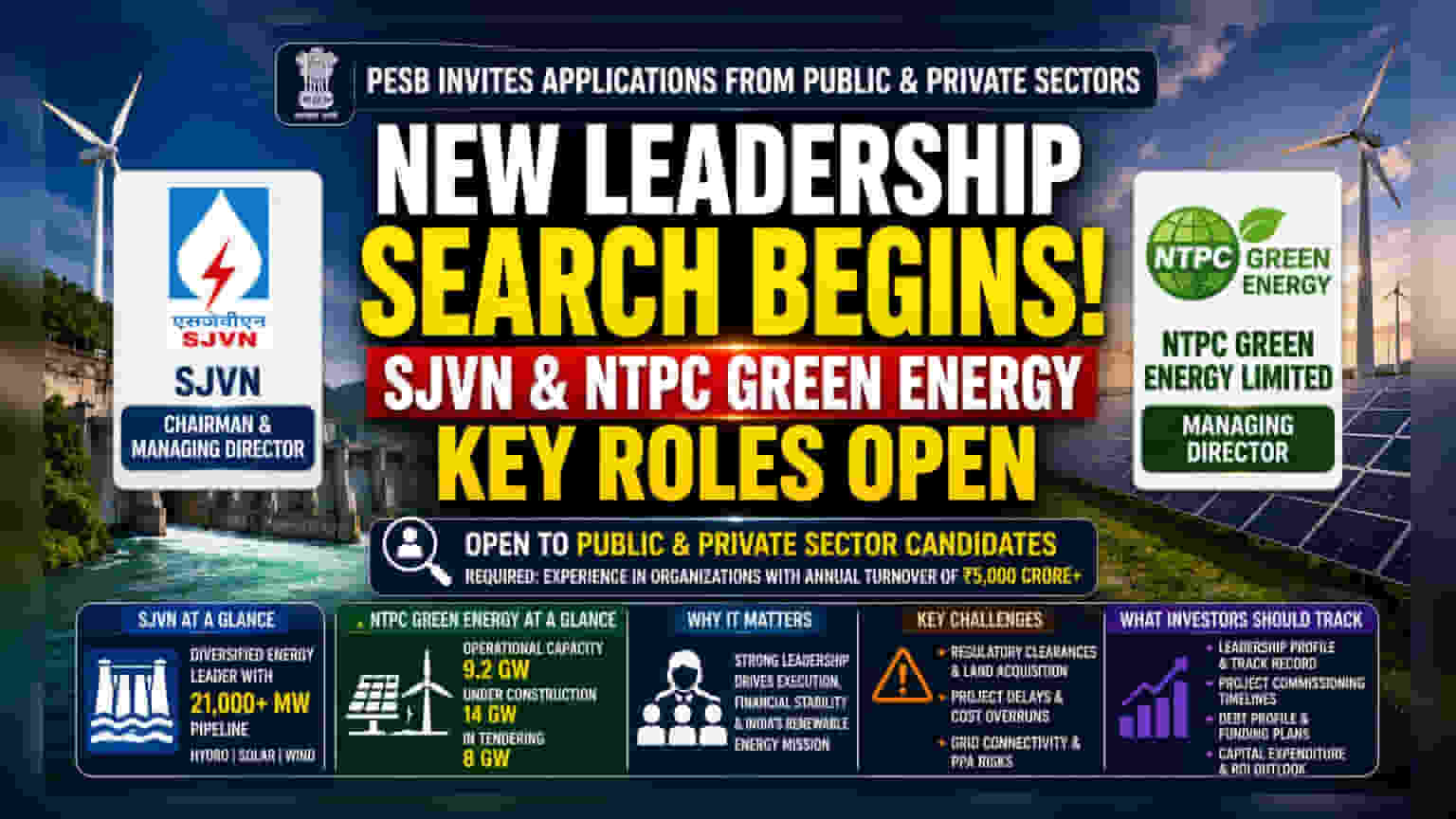 Government Seeks Top Leaders for SJVN and NTPC Green Energy
