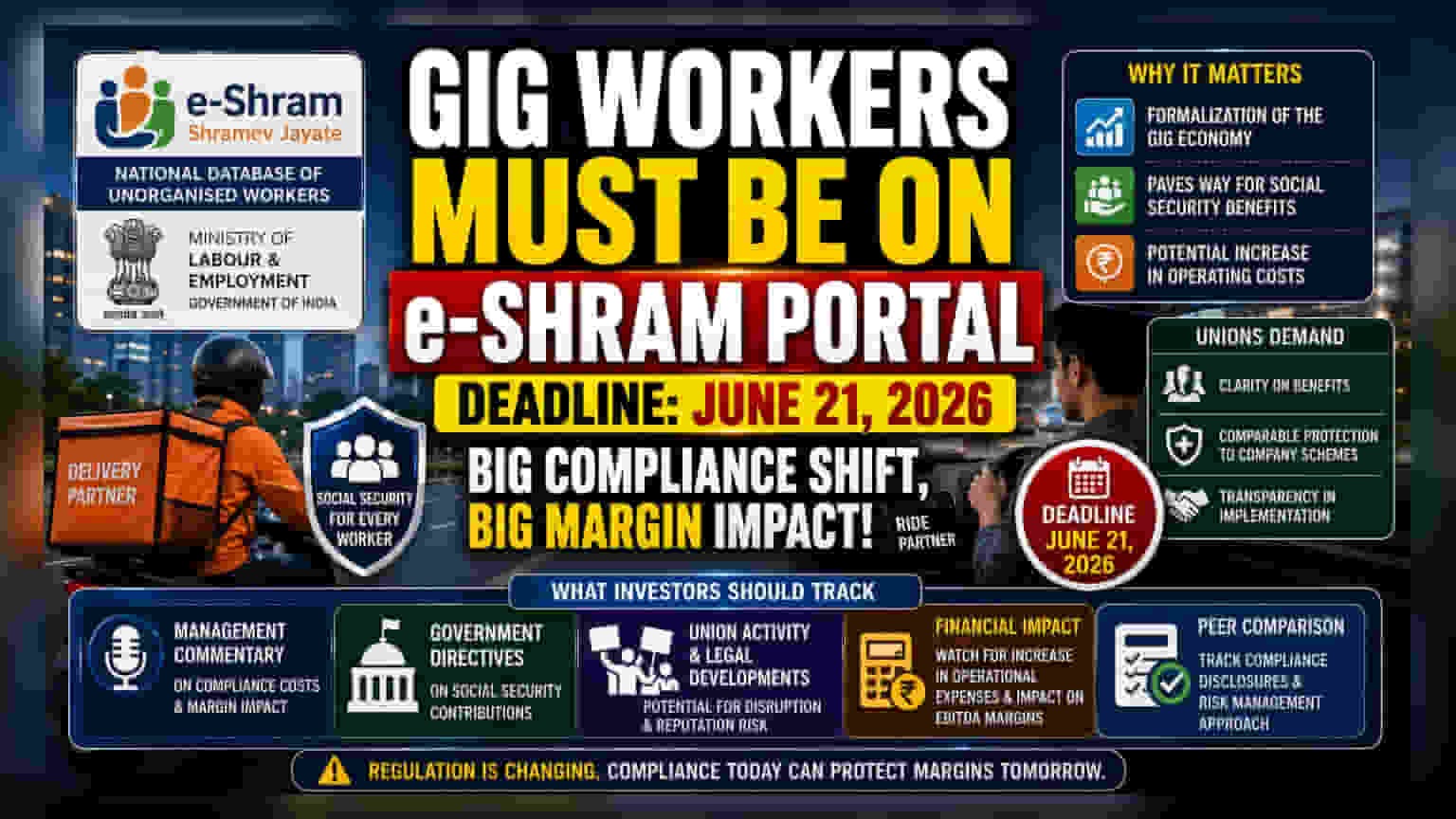 Gig Worker e-Shram Deadline: Impact on Platform Companies
