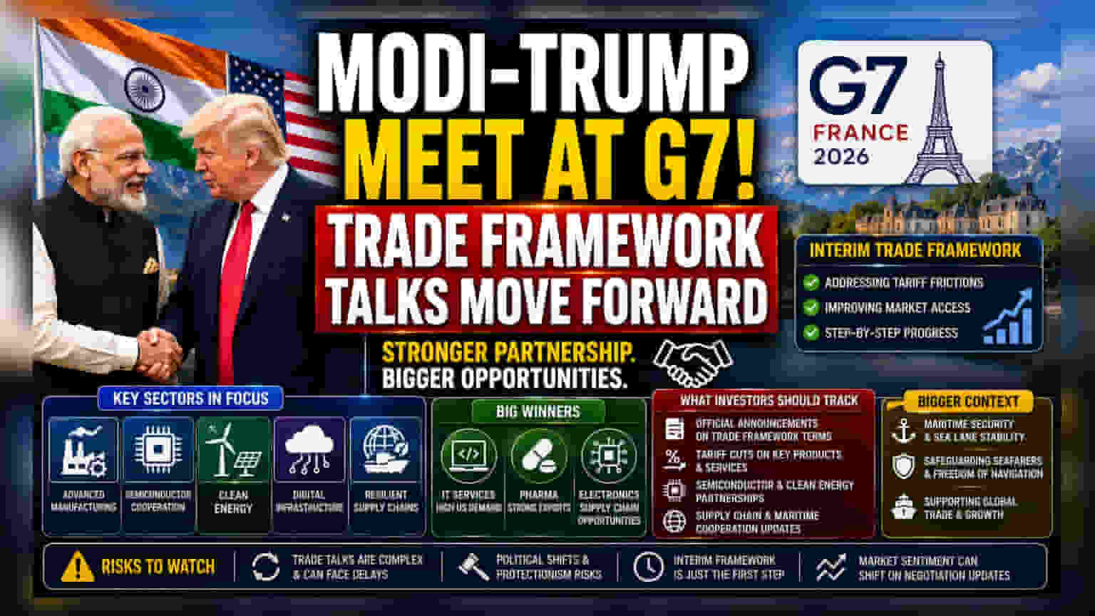 भारत-अमेरिका व्यापार बोलणी: G7 बैठकीतून नव्या संधींचे संकेत!