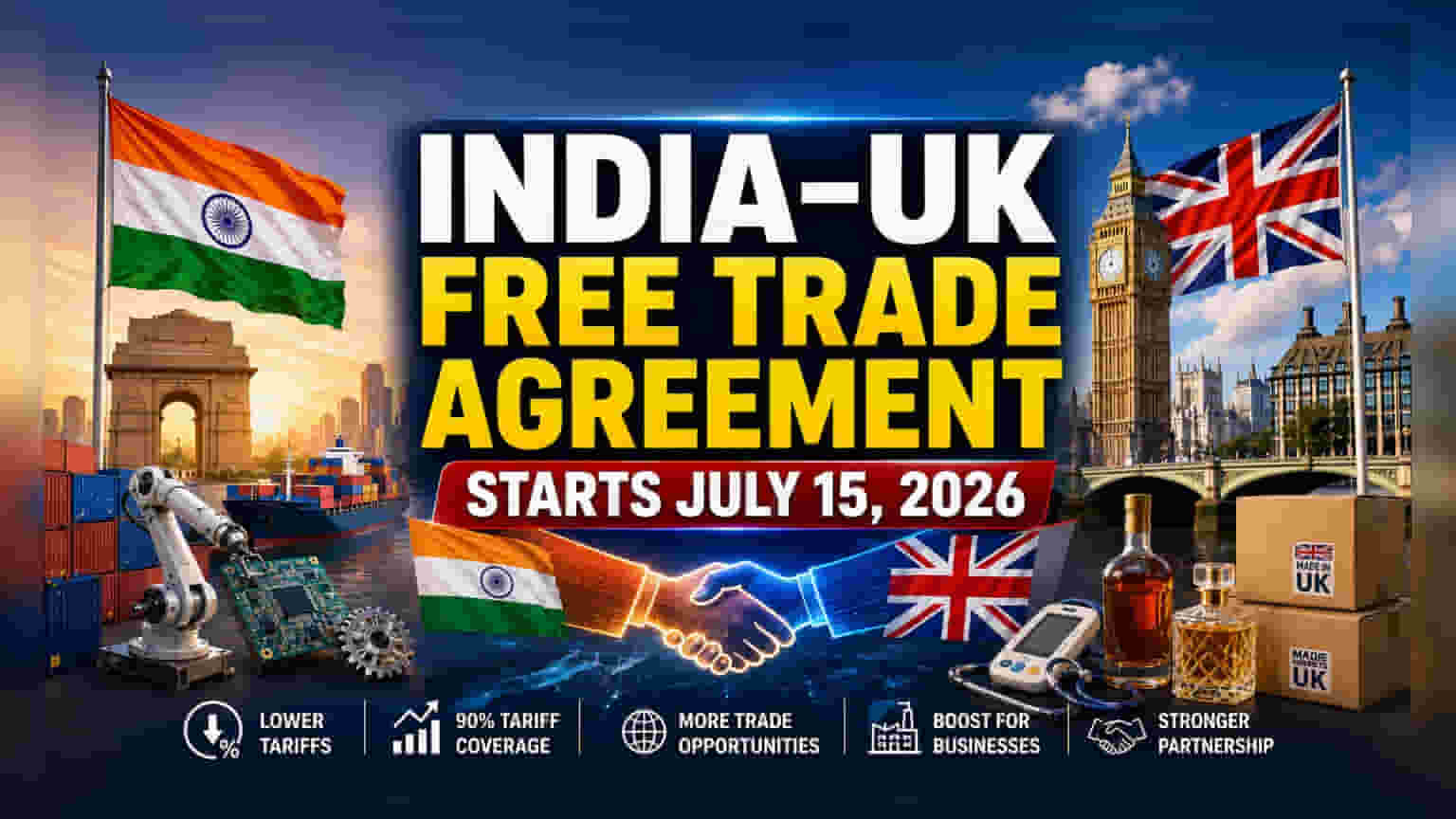 India-UK Free Trade Deal: રોકાણકારો માટે શું છે જાણવા જેવું?