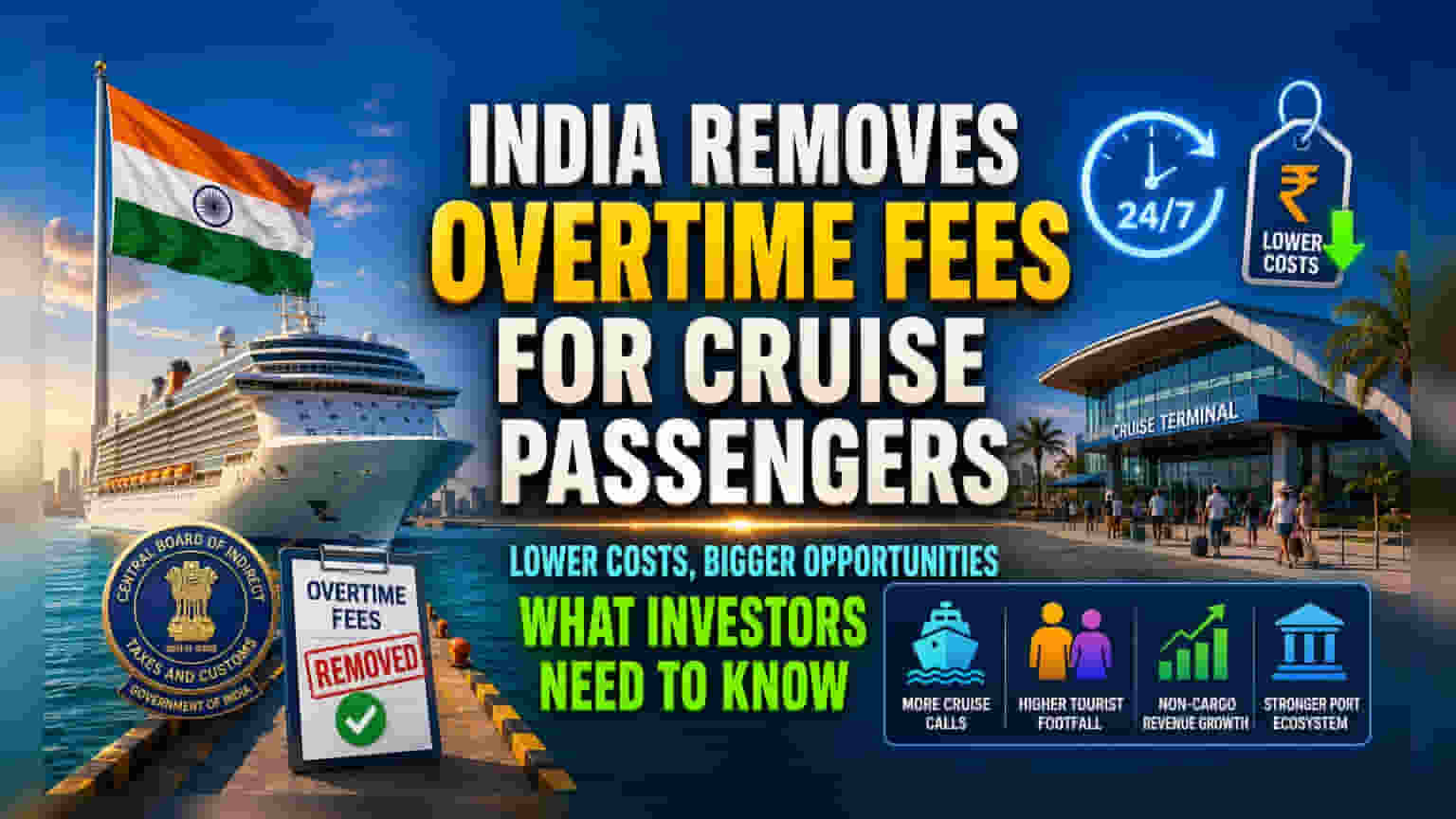 India Drops Customs Overtime Fees to Boost Cruise Tourism