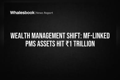 Wealth Management Shift: MF-Linked PMS Assets Hit ₹1 Trillion