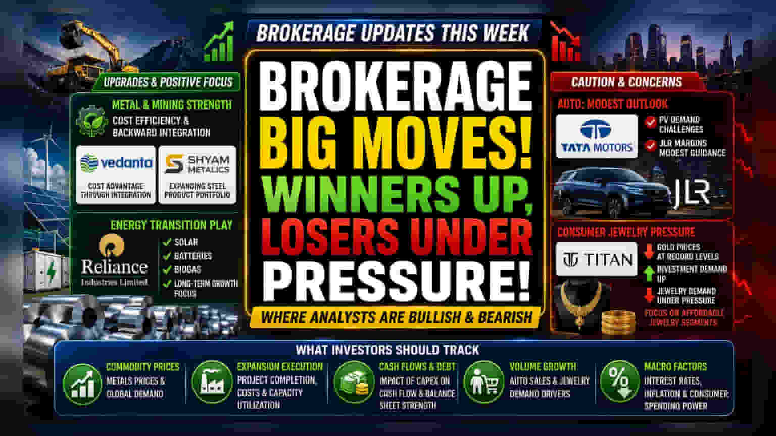 Brokerage Outlook: Metals Gain Traction, Auto And Jewelry Face Caution