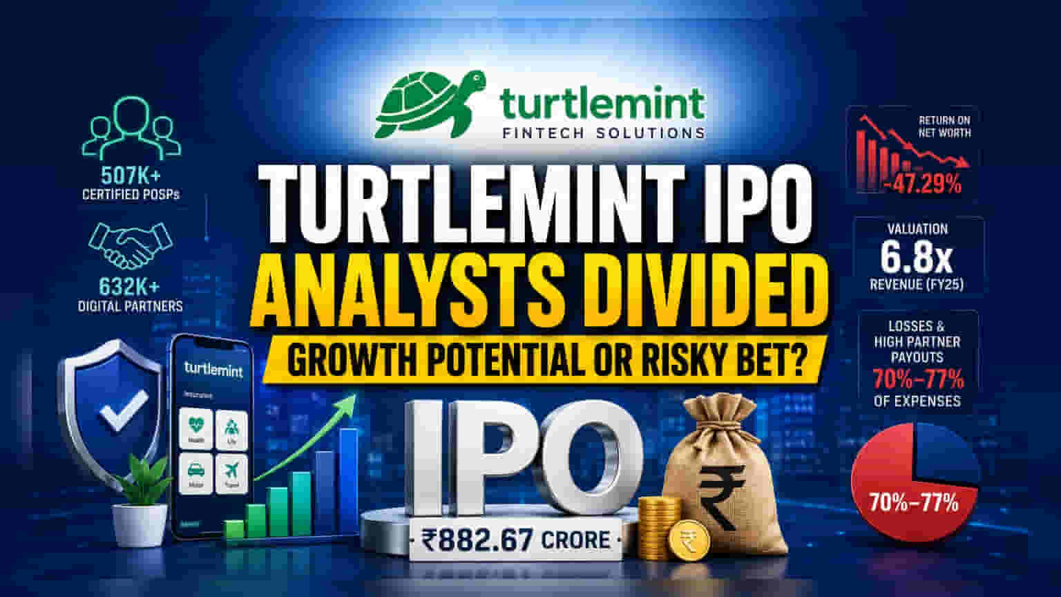 Turtlemint IPO ખુલ્લો: વેલ્યુએશન અને ગ્રોથ પર મિશ્ર પ્રતિક્રિયા
