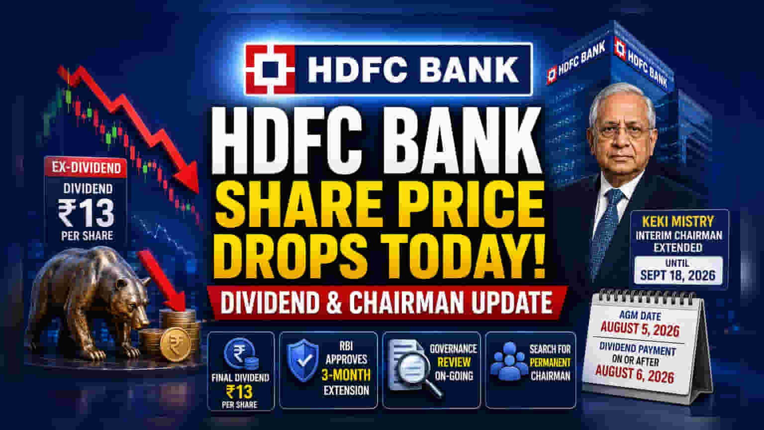HDFC Bank Share: ₹13 ડિવિડન્ડ અને RBI ના મોટા નિર્ણય બાદ શું થશે શેરની ચાલ?