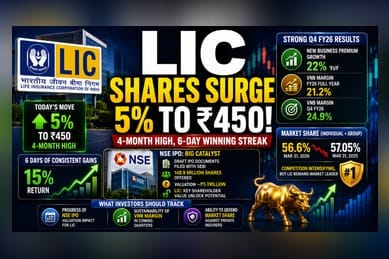 LIC Shares Hit 4-Month High: What's Driving the Rally?