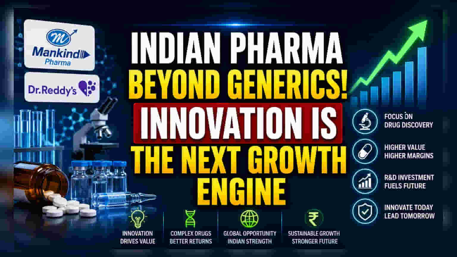 Indian Pharma’s New Goal: Shifting From Volume to Innovation