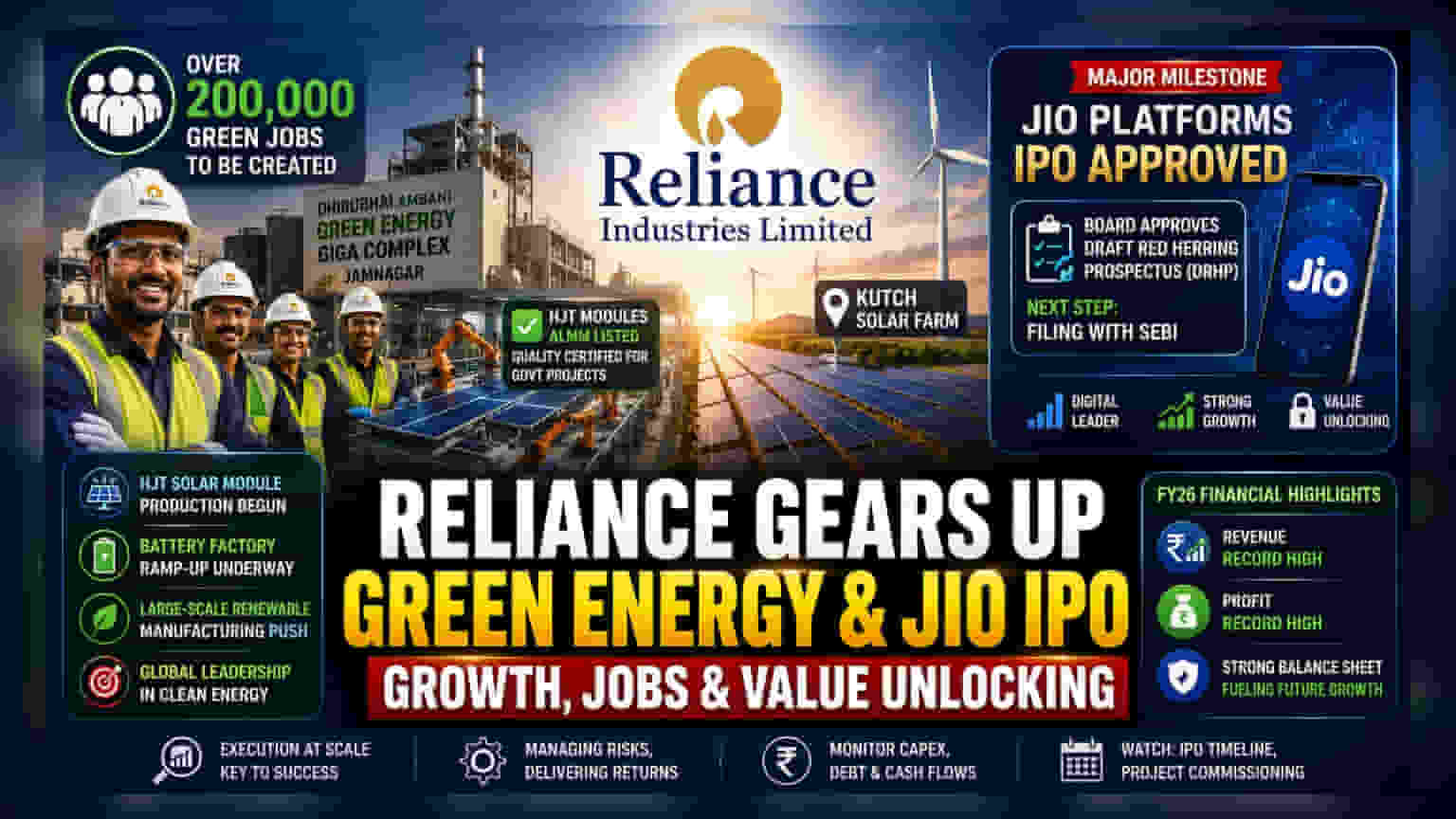 Reliance Industries: ग्रीन एनर्जी पर बड़ा दांव, Jio Platforms IPO को मिली हरी झंडी!