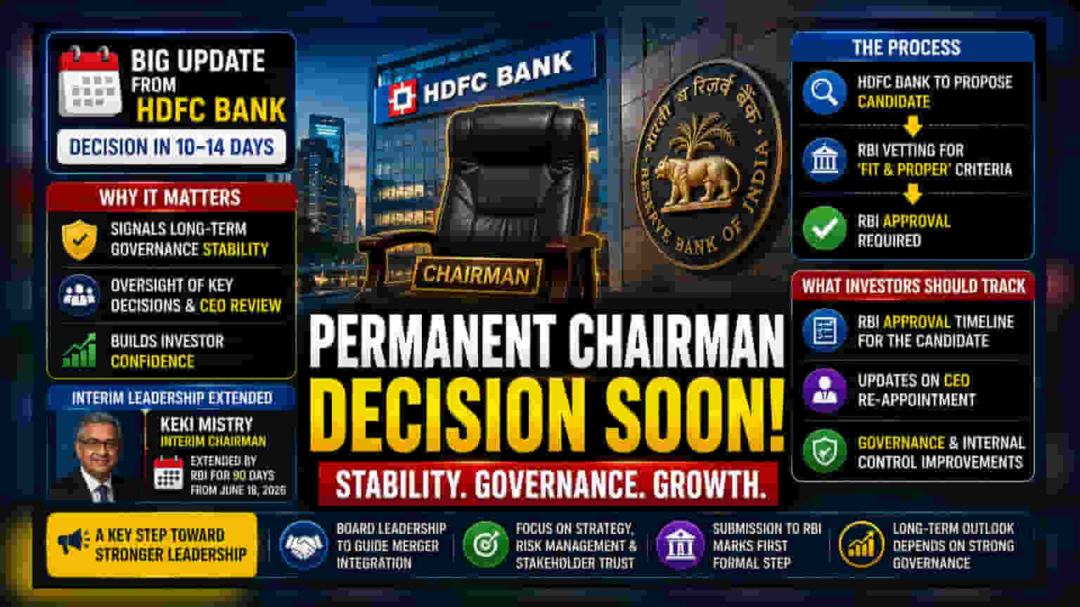 HDFC Bank: लवकरच RBI कडे होणार नवीन चेअरमनच्या नावाचा प्रस्ताव!