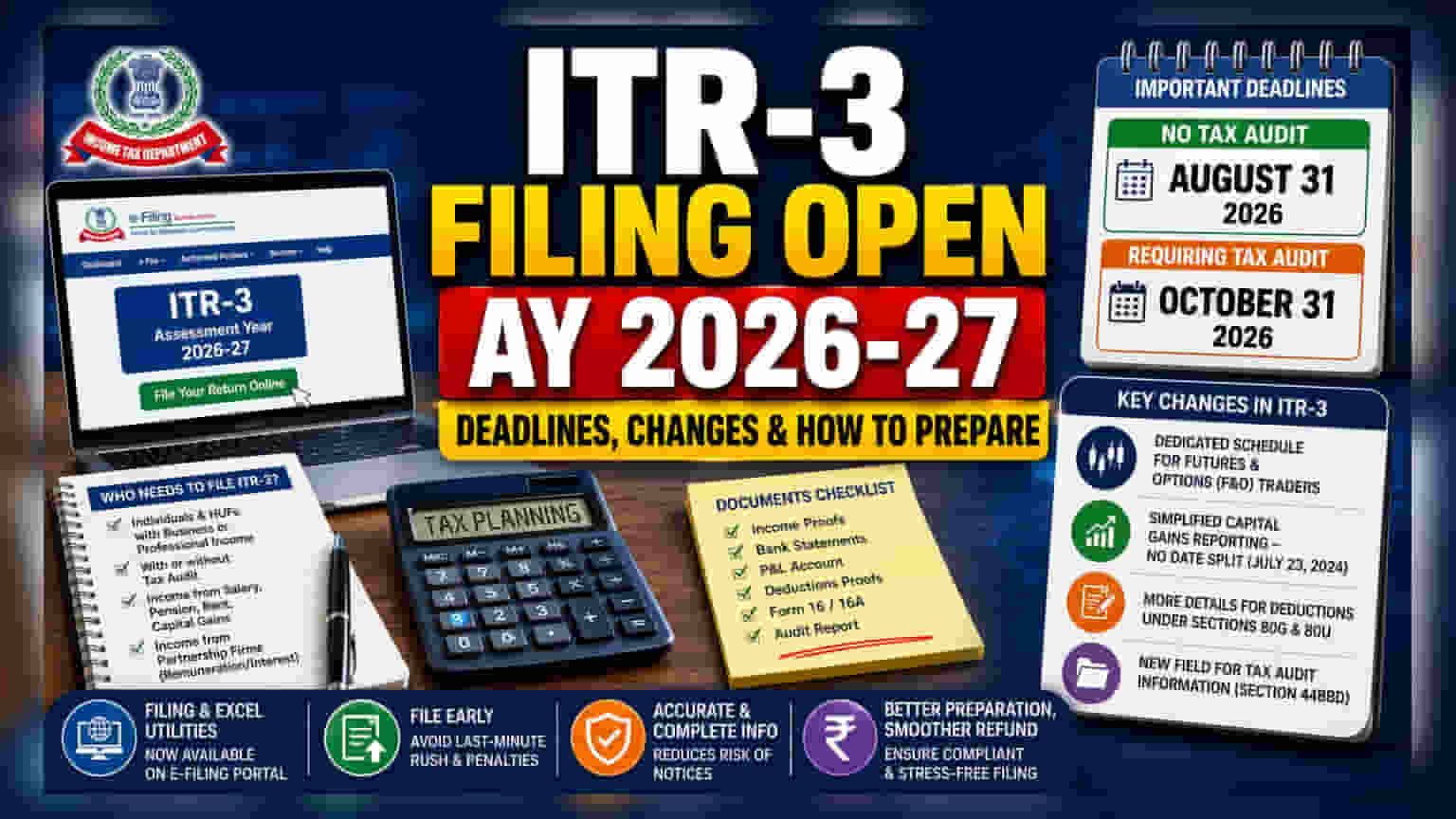 ITR-3 यूटिलिटी AY 2026-27 के लिए लाइव: फाइलिंग से जुड़े जरूरी अपडेट्स