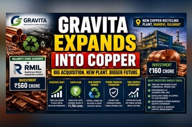 Gravita India’s Copper Push: Strategic Growth and What Investors Should Know