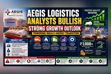 Aegis Logistics Gets Brokerage 'Buy' Call: Growth Plans vs Reality