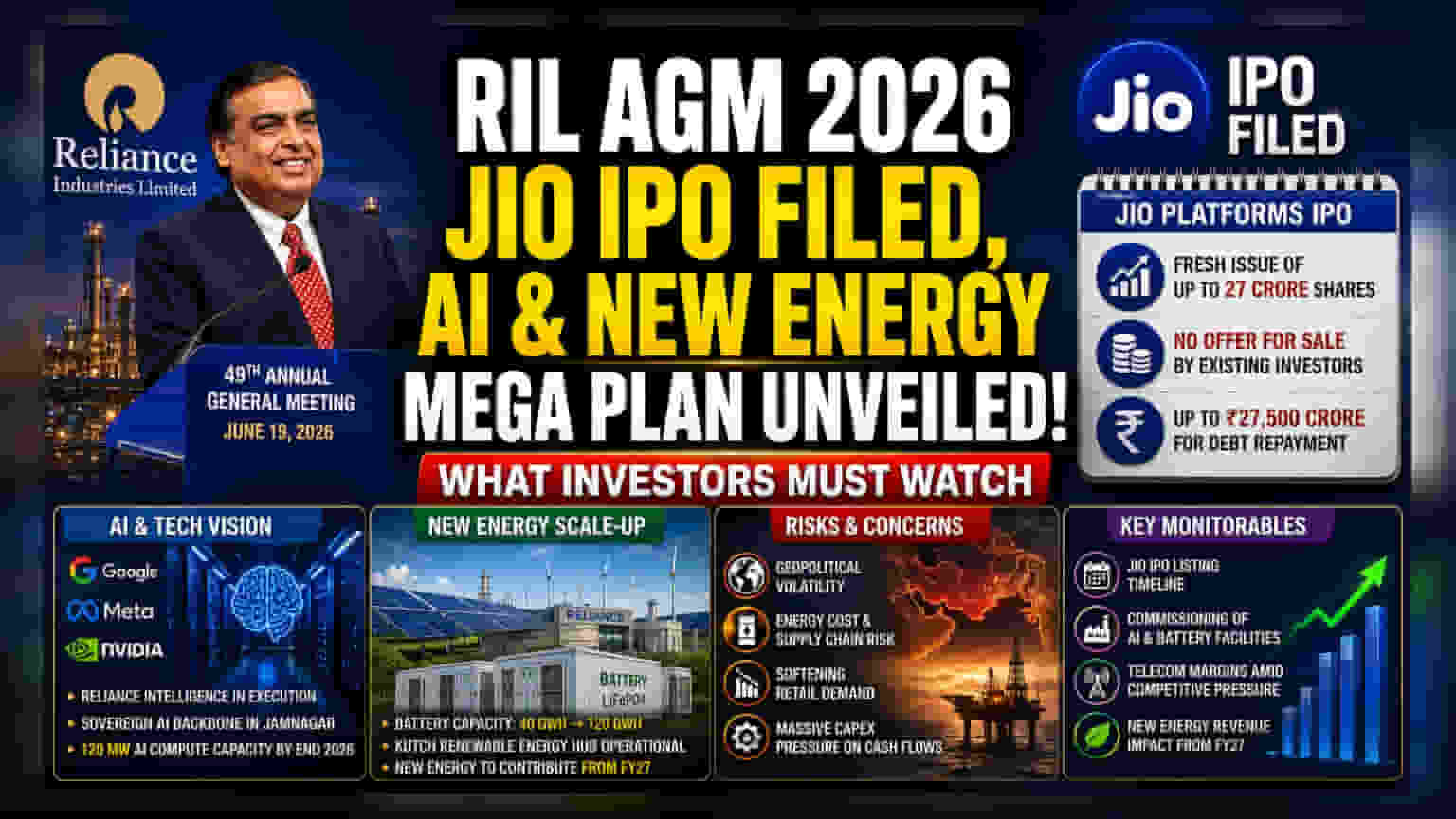 ரிலையன்ஸ் AGM 2026: ஜியோ IPO DRHP தாக்கல்! AI & Energy துறையில் மாபெரும் முதலீடு