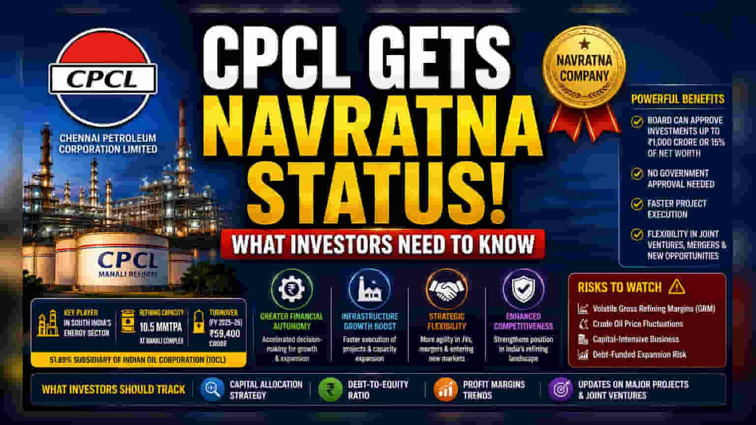 CPCL Gets Navratna Status: What It Means For Investors