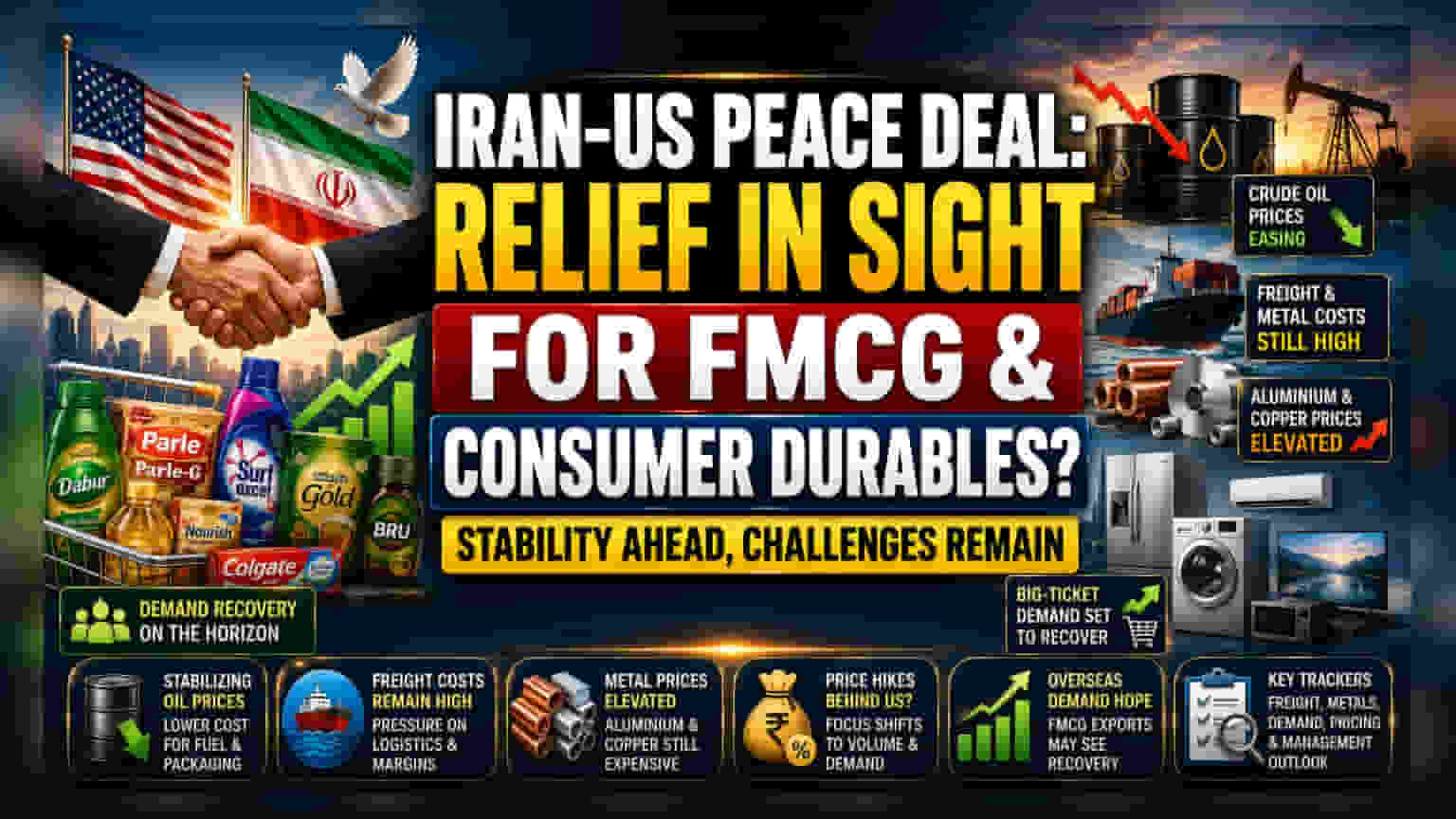India’s Consumer Goods Sector Watches Iran-US Peace Deal