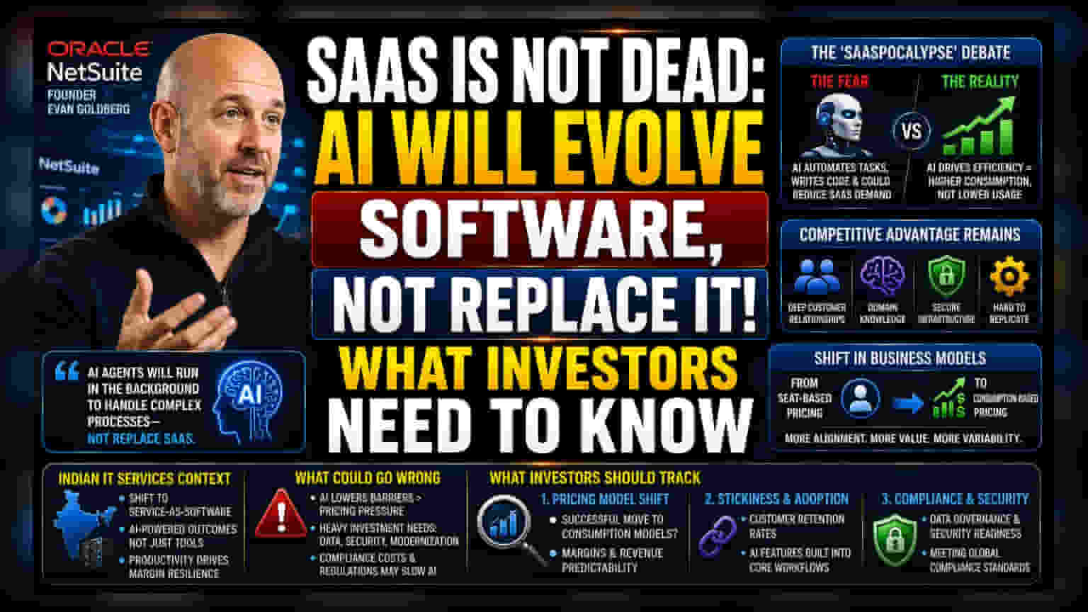 SaaS Isn't Dead: Why AI is an Evolution, Not Extinction