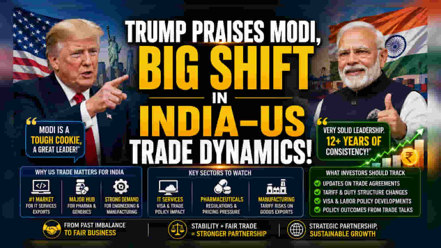 US-India Trade: डोनाल्ड ट्रम्प यांनी केली PM मोदींची प्रशंसा, पण 'फेअर बिझनेस'चा इशारा