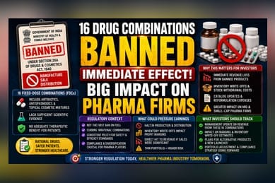India Bans 16 Drug Combinations: Impact For Pharma Stocks