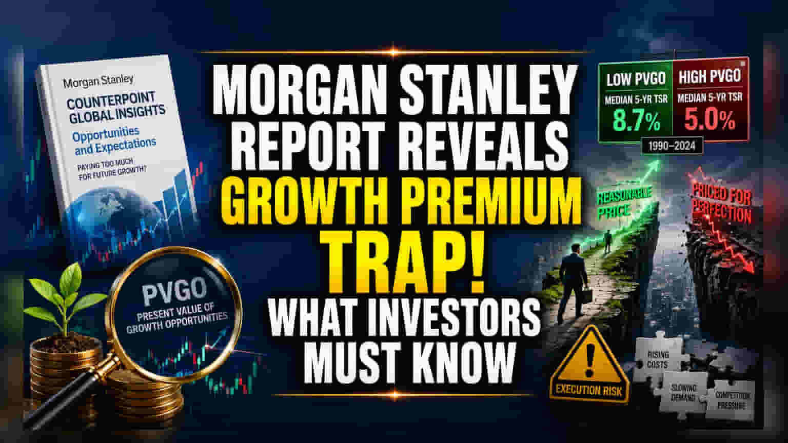 Morgan Stanley: भविष्यातील वाढीसाठी जास्त पैसे मोजणं पडू शकतं महागात!