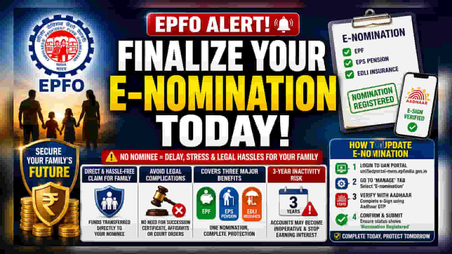 EPFO ની ચેતવણી: e-Nomination નહિ ભરો તો PF ક્લેમમાં થશે વિલંબ!