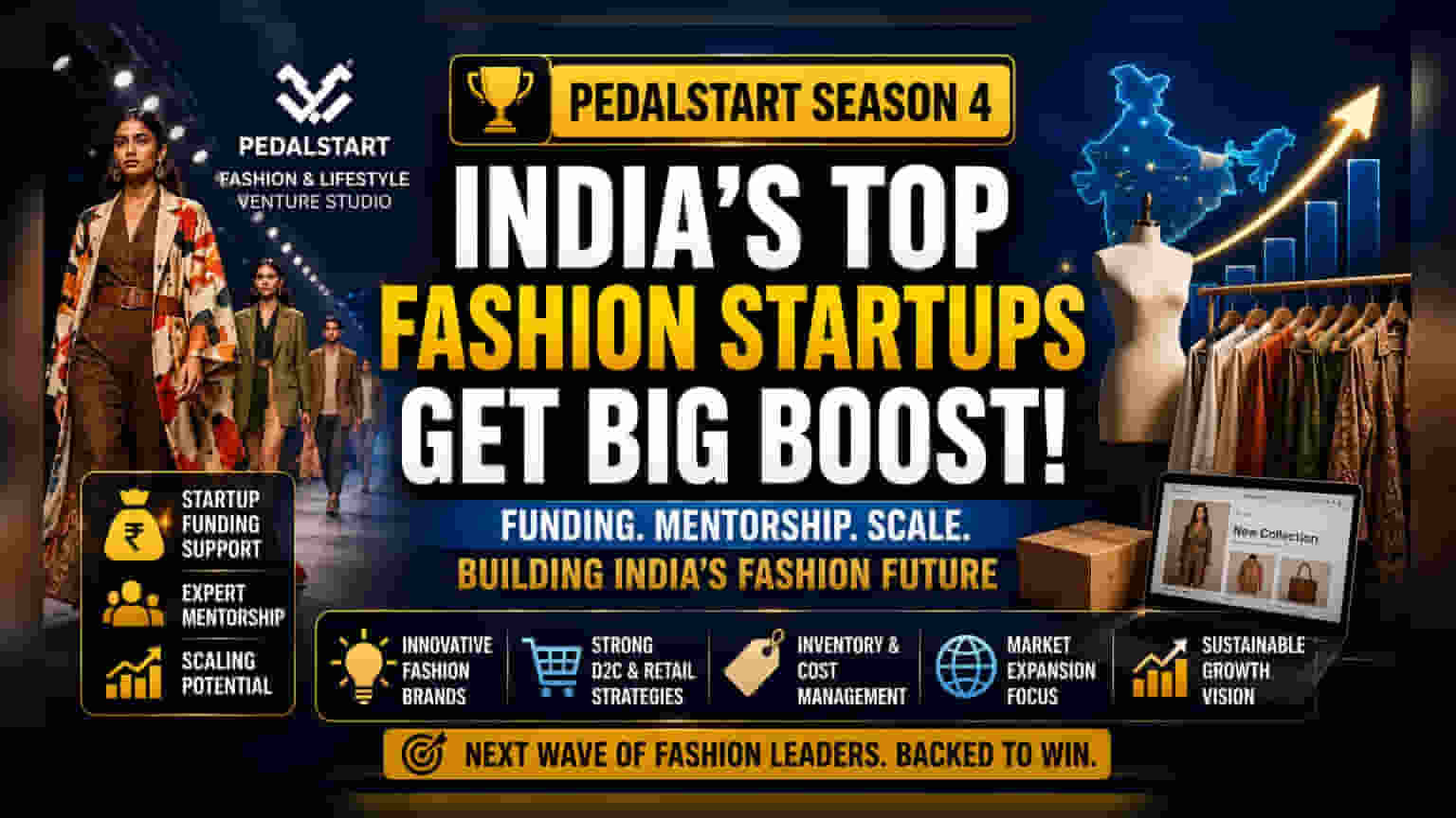 Fashion Entrepreneur Fund: ₹100 कोटींची गुंतवणूक घेऊन 'Pitch To Get Rich' Season 2 सज्ज!