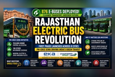 Rajasthan Starts 876 Electric Bus Rollout Under PM-eBus Sewa